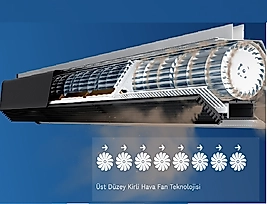 SERCAİR Core 4 Pure Akıllı Pencere Havalandırma Cihazı