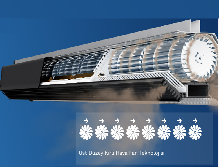 SERCAİR Core 4 Pure Akıllı Pencere Havalandırma Cihazı