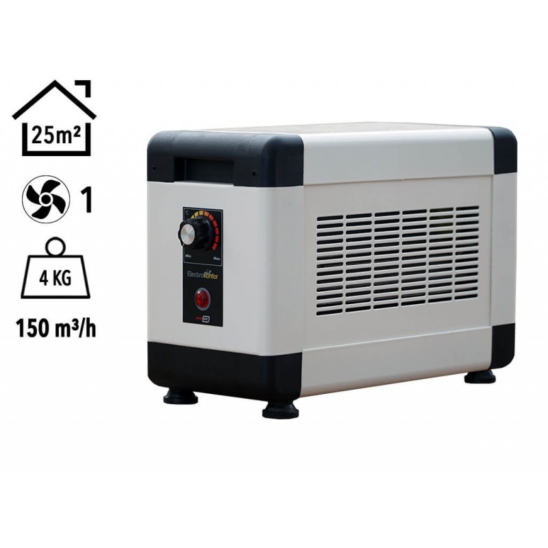 HBM2000K Heatbox Mini 2000 watt Monofaze Elektrikli Fanlı Isıtıcı Krem