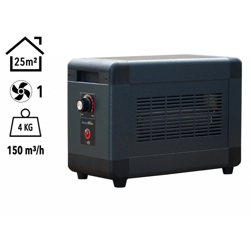 HBM2000F Heatbox Mini 2000 watt Monofaze Elektrikli Fanlı Isıtıcı Füme